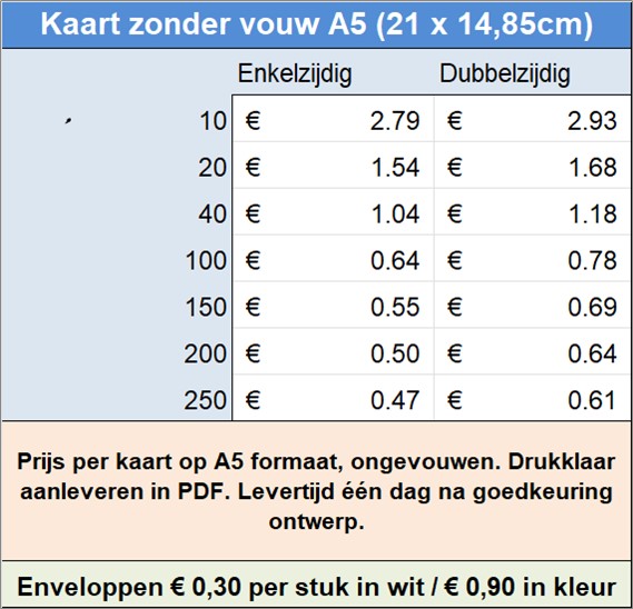 Prijs per kaart op A5 formaat, ongevouwen. Drukklaar aanleveren in PDF. Levertijd n dag na goedkeuring ontwerp.
