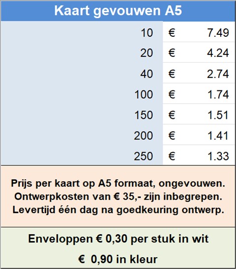 Prijs per kaart op A5 formaat, ongevouwen. Ontwerpkosten van  35,- zijn inbegrepen. Levertijd n dag na goedkeuring ontwerp.
