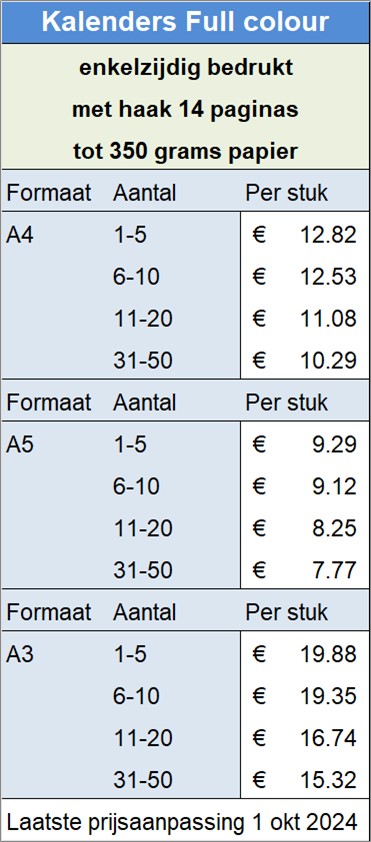 prijslijst