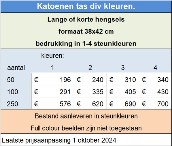 Katoenen tas div kleuren.
