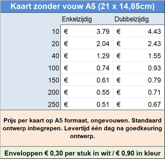 Prijs per kaart op A5 formaat, ongevouwen. Standaard ontwerp inbegrepen. Levertijd n dag na goedkeuring ontwerp.
