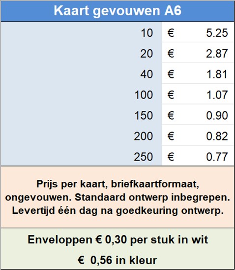 Kaart gevouwen A6 
