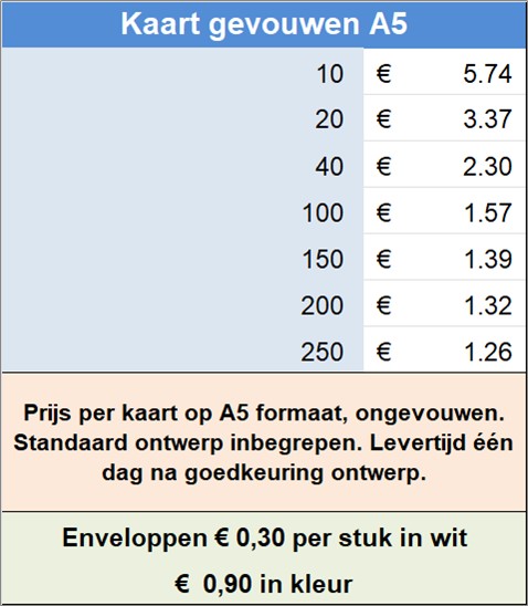 Prijs per kaart op A5 formaat, ongevouwen. Standaard ontwerp inbegrepen. Levertijd n dag na goedkeuring ontwerp.
