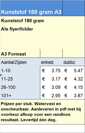 Kunststof 180 gram A3
