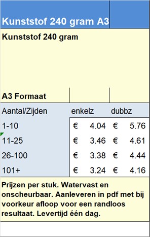 Kunststof 240 gram A3
