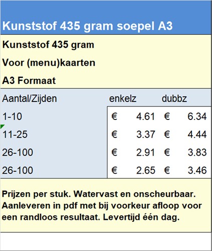 Kunststof 435 gram soepel A3
