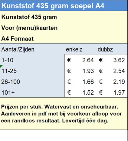 Kunststof 435 gram soepel A4

