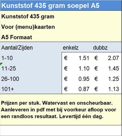 Kunststof 435 gram soepel A5

