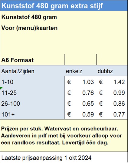 Kunststof 480 gram extra stijf
