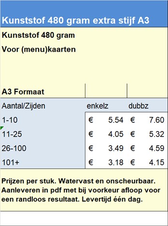 Kunststof 480 gram extra stijf A3
