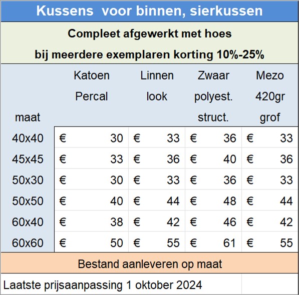 prijslijst