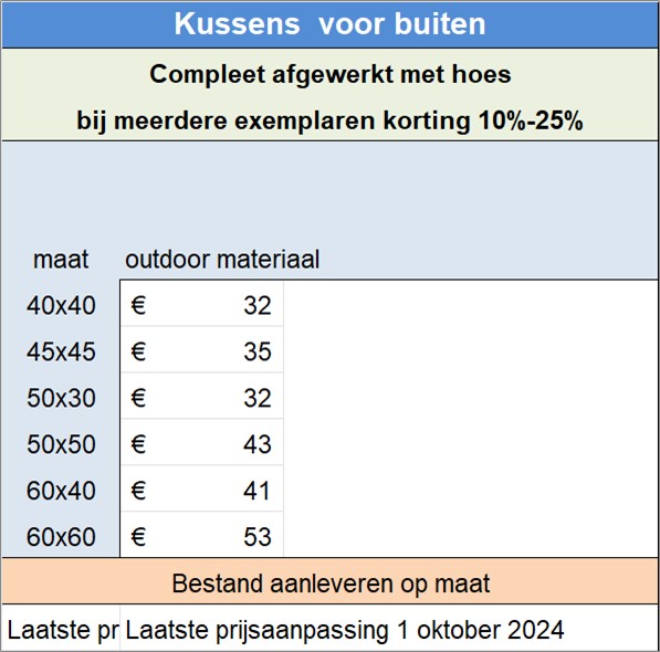 prijslijst