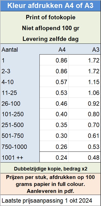 Prijzen per stuk, afdrukken op 100 grams papier in full colour. Aanleveren in pdf.
