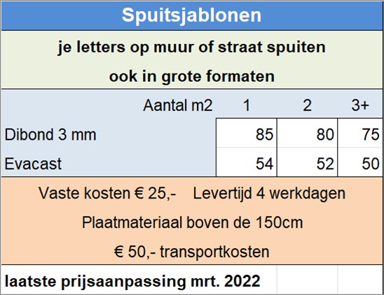 prijslijst