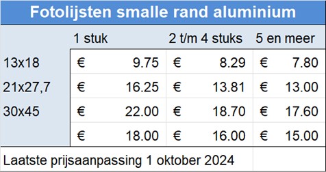 Fotolijsten smalle rand aluminium
