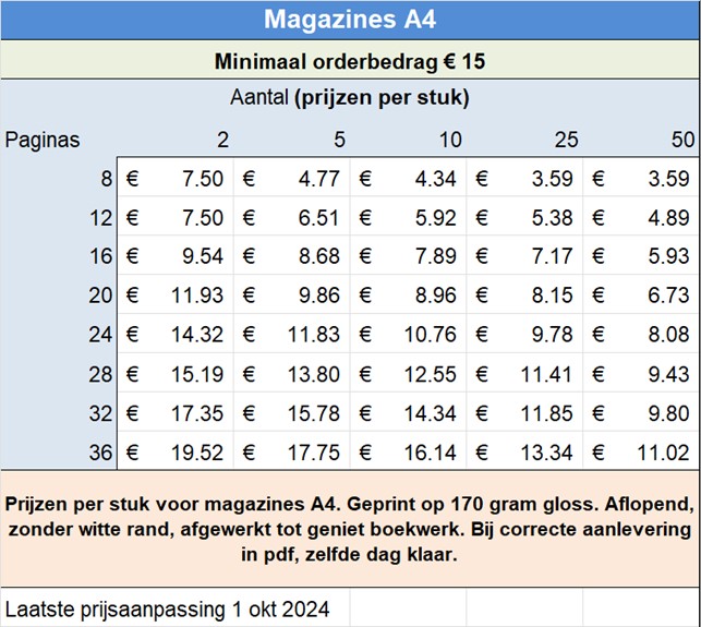 Magazines A4
