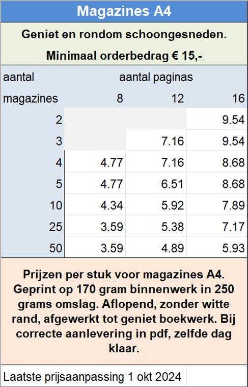 Prijzen per stuk voor magazines A4. Geprint op 170 gram binnenwerk in 250 grams omslag. Aflopend, zonder witte rand, afgewerkt tot geniet boekwerk. Bij correcte aanlevering in pdf, zelfde dag klaar.
