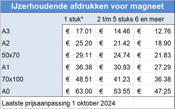 prijslijst