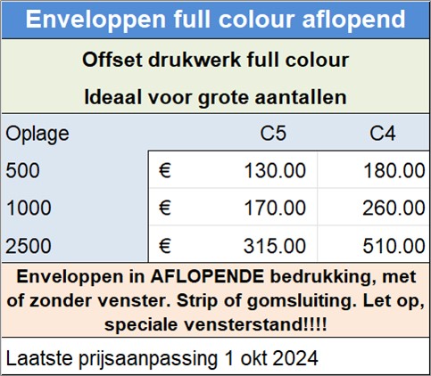 Enveloppen full colour aflopend
