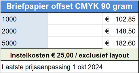 Briefpapier offset CMYK 90 gram
