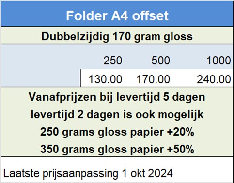 Folder A4 offset
