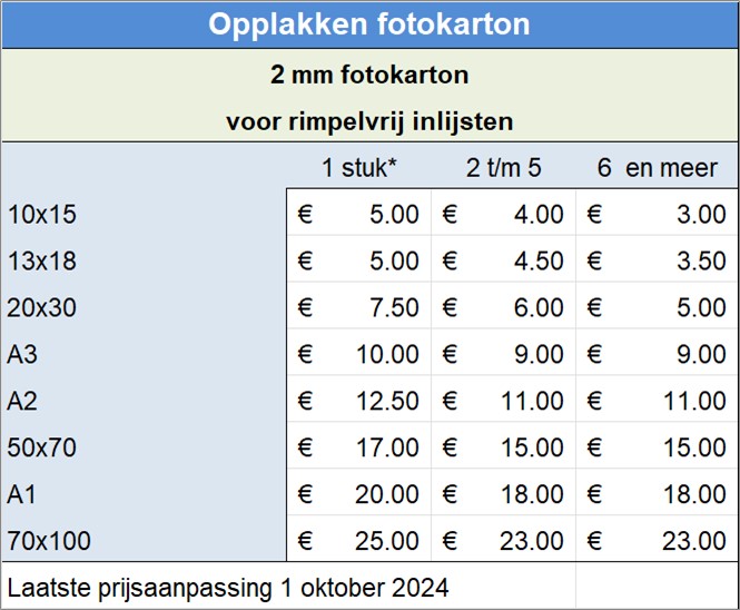 Opplakken fotokarton
