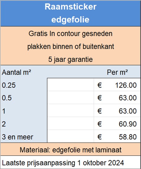 prijslijst