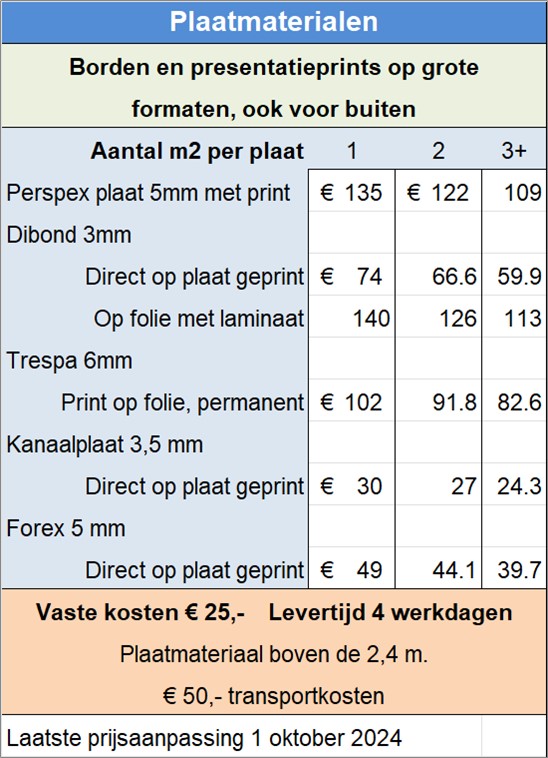 prijslijst