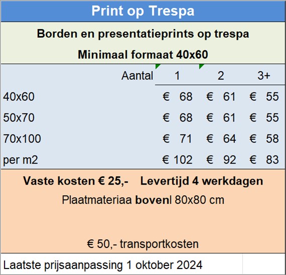 prijslijst