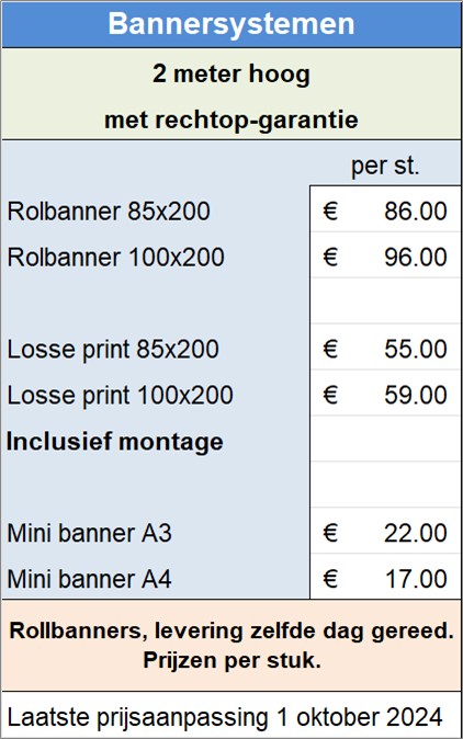 Bannersystemen
