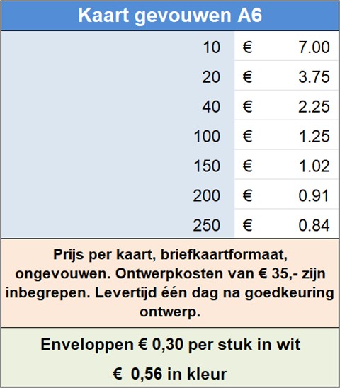 Prijs per kaart, briefkaartformaat, ongevouwen. Ontwerpkosten van  35,- zijn inbegrepen. Levertijd n dag na goedkeuring ontwerp.
