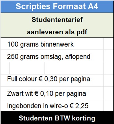 Scripties Formaat A4
