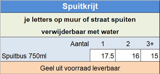 Spuitkrijt
