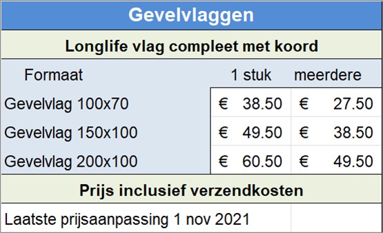 Gevelvlaggen
