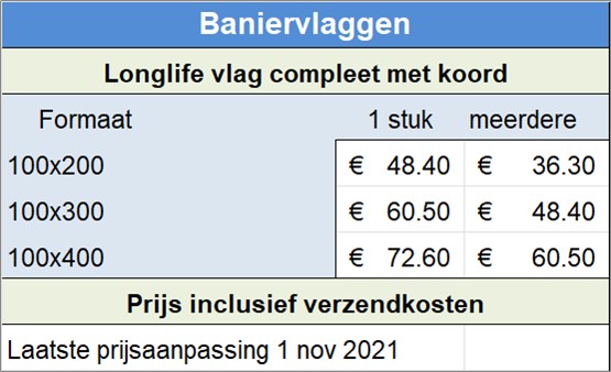 Baniervlaggen
