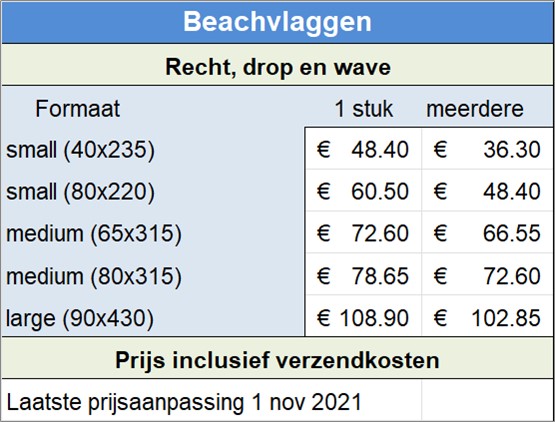 Beachvlaggen
