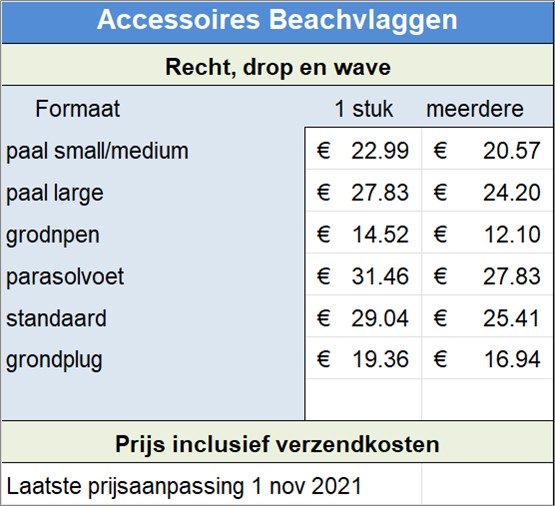 Accessoires Beachvlaggen

