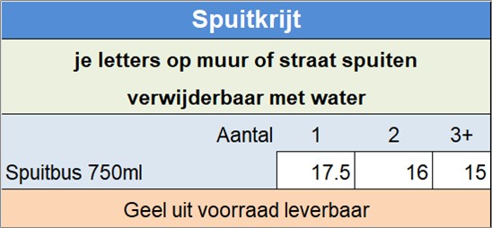 prijslijst