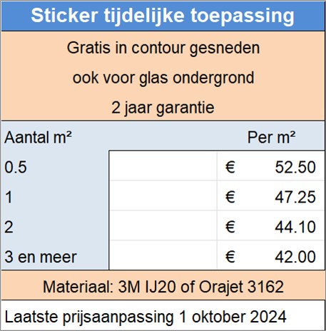 Sticker tijdelijke toepassing
