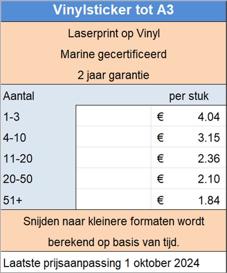 Vinylsticker tot A3
