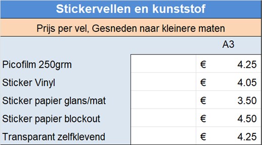 Stickervellen en kunststof
