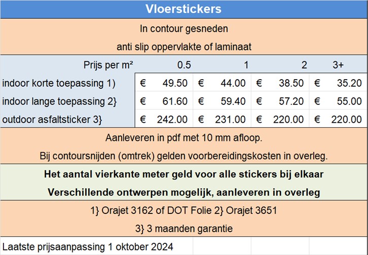 prijslijst