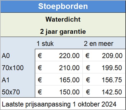Stoepborden
