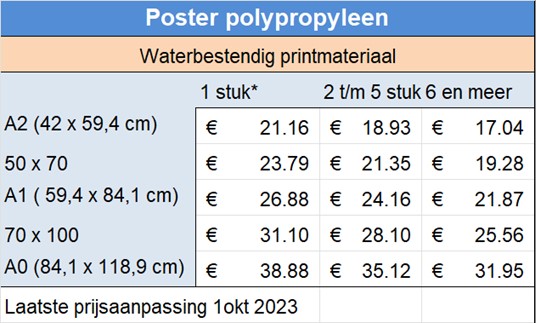 prijslijst