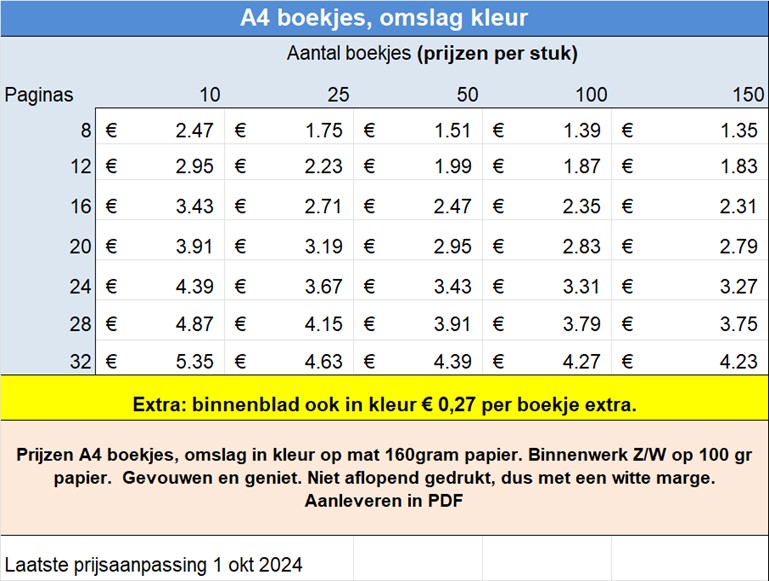 Prijzen A4 boekjes, omslag in kleur op mat 160gram papier. Binnenwerk Z/W op 100 gr papier.  Gevouwen en geniet. Niet aflopend gedrukt, dus met een witte marge. Aanleveren in PDF
