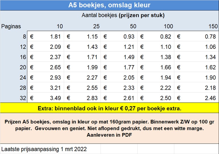 Prijzen A5 boekjes, omslag in kleur op mat 160gram papier. Binnenwerk Z/W op 100 gr papier.  Gevouwen en geniet. Niet aflopend gedrukt, dus met een witte marge. Aanleveren in PDF
