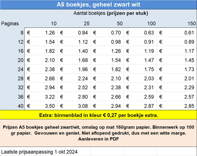 Prijzen A5 boekjes geheel zwart/wit, omslag op mat 160gram papier. Binnenwerk op 100 gr papier.  Gevouwen en geniet. Niet aflopend gedrukt, dus met een witte marge. Aanleveren in PDF
