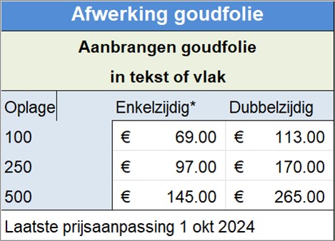 Afwerking goudfolie
