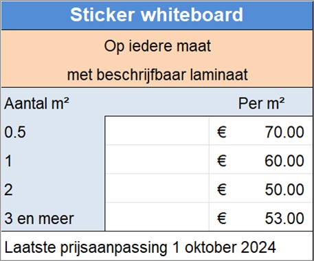 Sticker whiteboard
