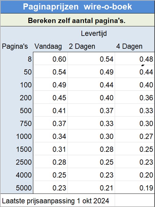 Paginaprijzen  wire-o-boek
